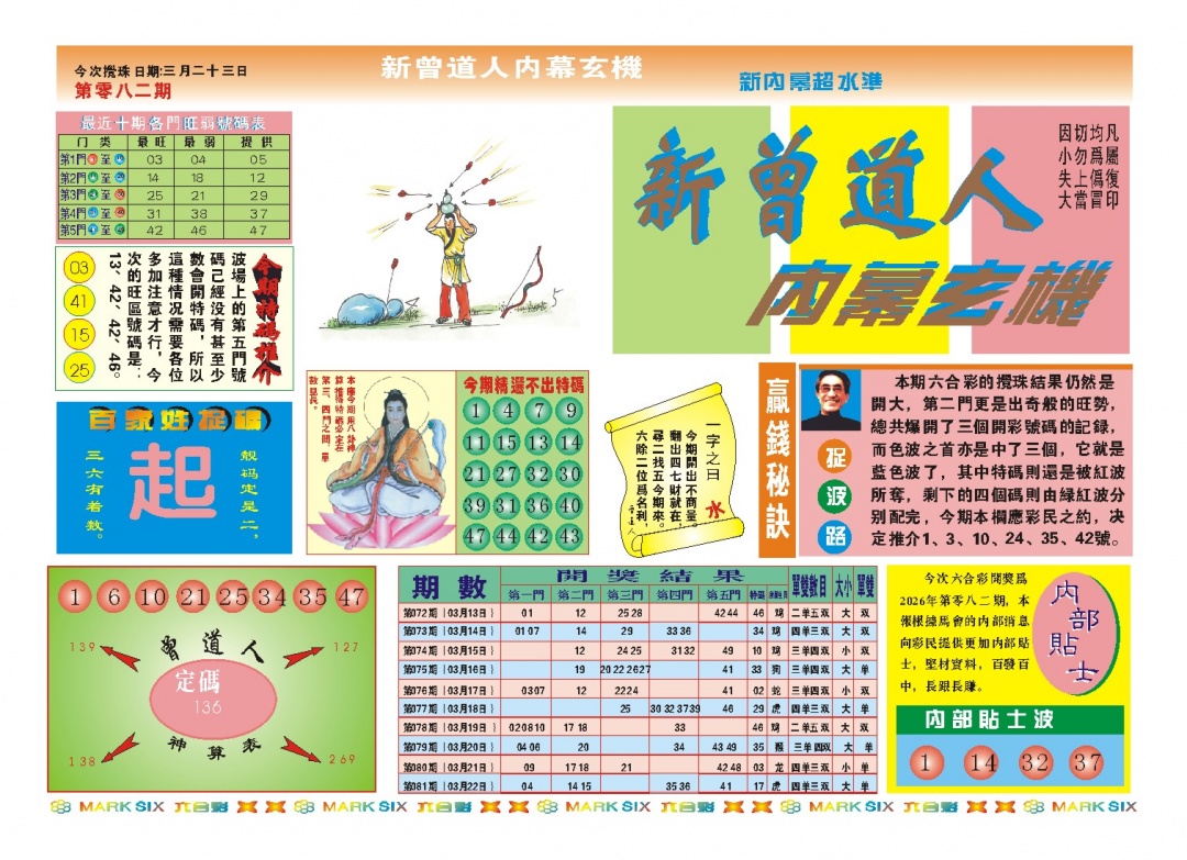 082期新曾道人内幕A[图]